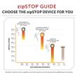 zipSTOP IR Braking System